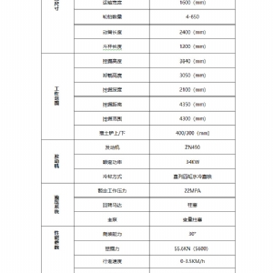 40輪式挖掘機